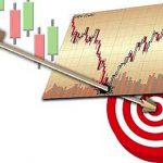 Stock Picking VS. Market Trend : ความสามารถในการเลือกซื้อหุ้น กับสภาวะของตลาดหุ้น Stock Picking VS. Market Trend : ความสามารถในการเลือกซื้อหุ้น กับสภาวะของตลาดหุ้น